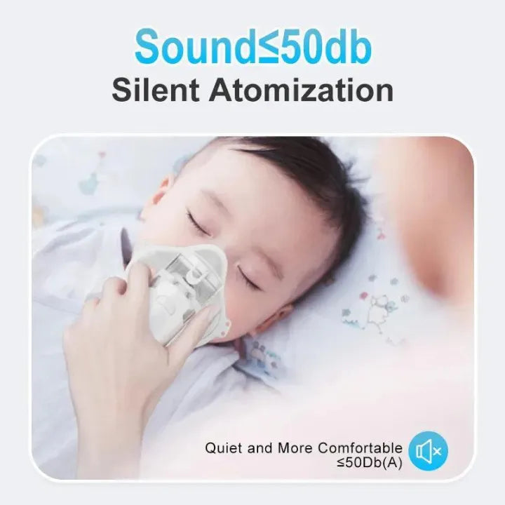 Mesh Portable Nebulizer Machine & Mask for Kids and Adults Mini Inhaler Nebulizer