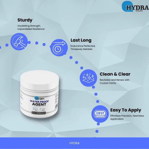 Hydra Waterproof Agent - Waterproofing Agent for Wall & Floor – With Brush